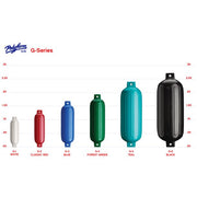 Polyform US® G-3 SAND - G-3 Series 5.5" D x 19" L Sand Twin Eye Cylindrical Inflatable Fender - Clauss Marine